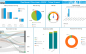 Afbeelding van Belangrijke updates voor Dashboard Monitoring